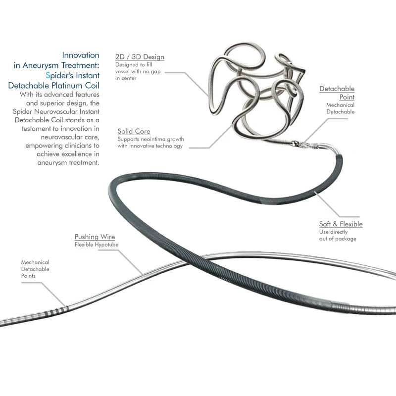 Spider Detectable Coil-2