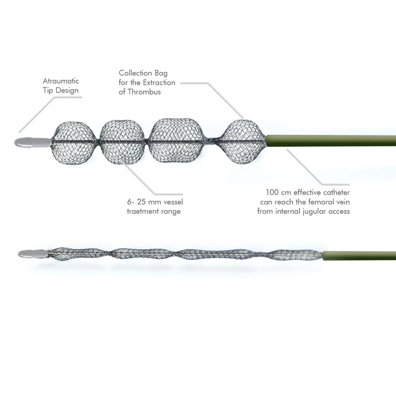 AngioHAND Thrombus Removal System-1